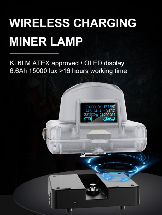 160lm Atex Approvato Led Mining Cap Lamp Kl6lm Cordless 0