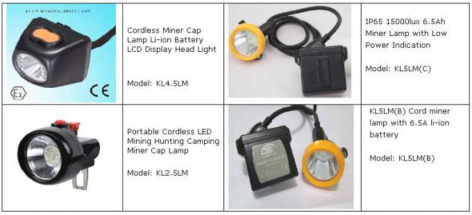 12000 faro ricaricabile di lux IP65 LED per il minatore, lampada di cappuccio di estrazione mineraria del LED 0