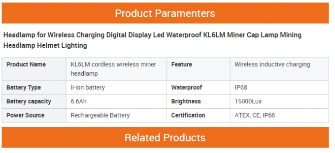 Minatore Cap Lamp Wireless di KL6LM che fa pagare il minatore delle miniere di carbone del visualizzatore digitale Helmet Light 5