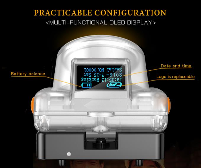 Luce industriale a LED da miniera da 3,7 V ¥ 15000Lux, impermeabile e ricaricabile per uso sotterraneo 4