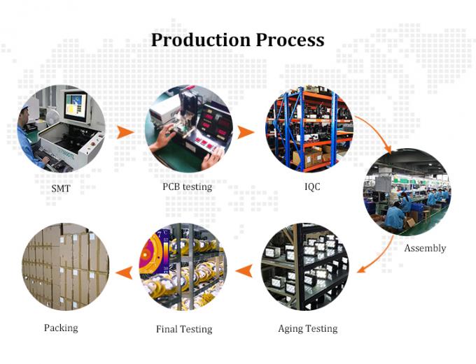 La lampada principale del minatore ricaricabile ad alte prestazioni 7
