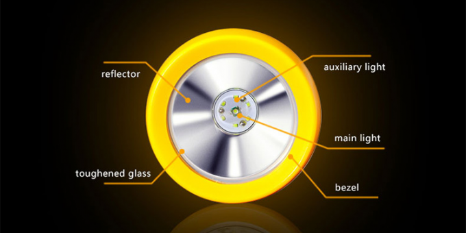 Super Bright KL5LMC LED Miner Lamp ricaricabile IP68 impermeabile portatile per l'estrazione mineraria sotterranea 0