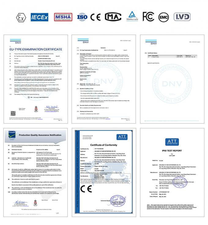 La lampada principale del minatore ricaricabile ad alte prestazioni 9