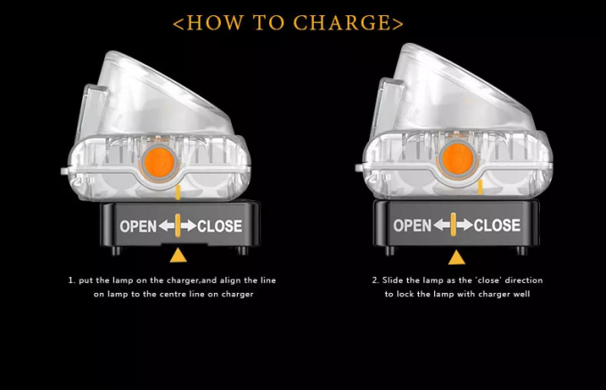 Lampada frontale da miniera a LED senza fili KL6LMA  Portatile, approvata ATEX IECEx per la sicurezza sotterranea 4