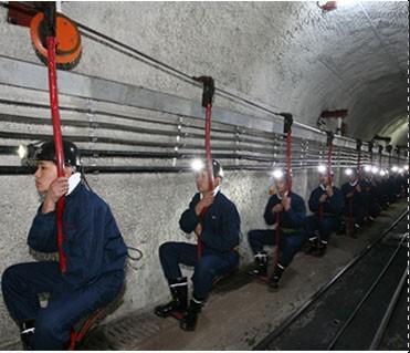 La lampada principale del minatore ricaricabile ad alte prestazioni 4